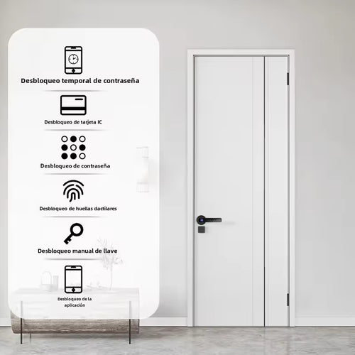 Cerradura Inteligente F2